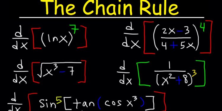 the Chain Rule