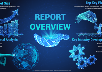 High-Density Polyethylene Resins Market to receive overwhelming hike in Revenues by 2022-2029