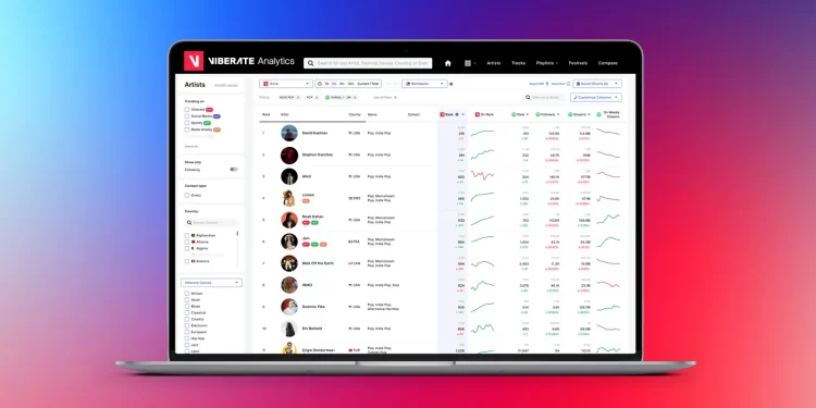 Revolution in Music Data: Access for All!